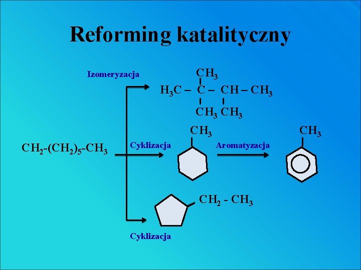 Kraking i reforming Kraking proces krakingu krakowanie Reforming