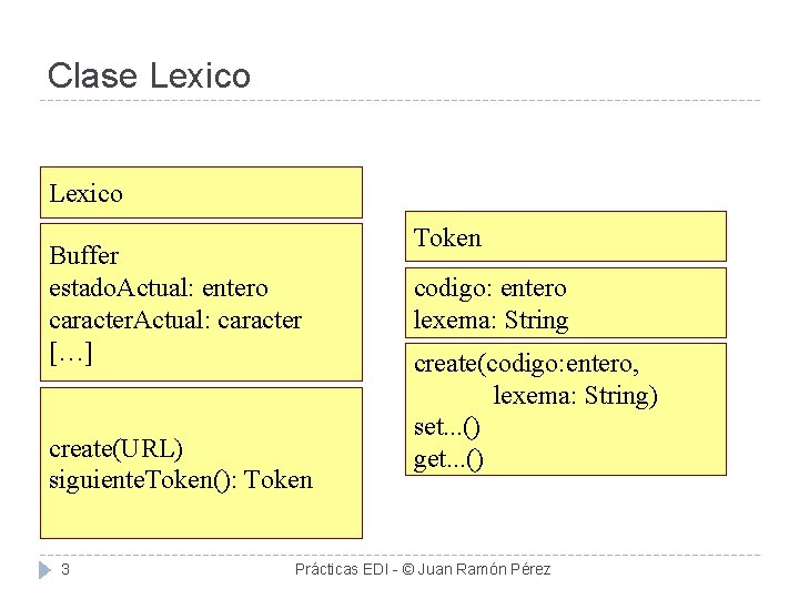 Clase Lexico Buffer estado. Actual: entero caracter. Actual: caracter […] create(URL) siguiente. Token(): Token