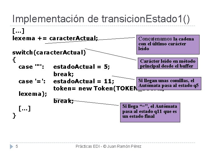 Implementación de transicion. Estado 1() […] lexema += caracter. Actual; Concatenamos la cadena con