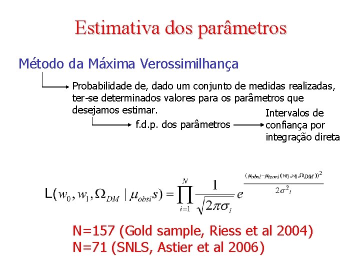 Estimativa dos parâmetros Método da Máxima Verossimilhança Probabilidade de, dado um conjunto de medidas