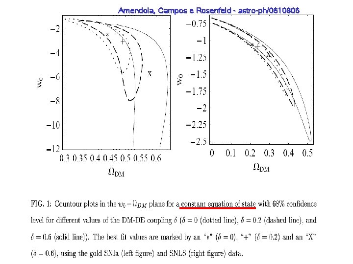 Amendola, Campos e Rosenfeld - astro-ph/0610806 