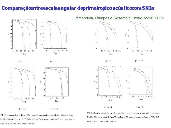 Comparaçãoentre escalaangular doprimeiropico acústicocom SNIa: Amendola, Campos e Rosenfeld - astro-ph/0610806 