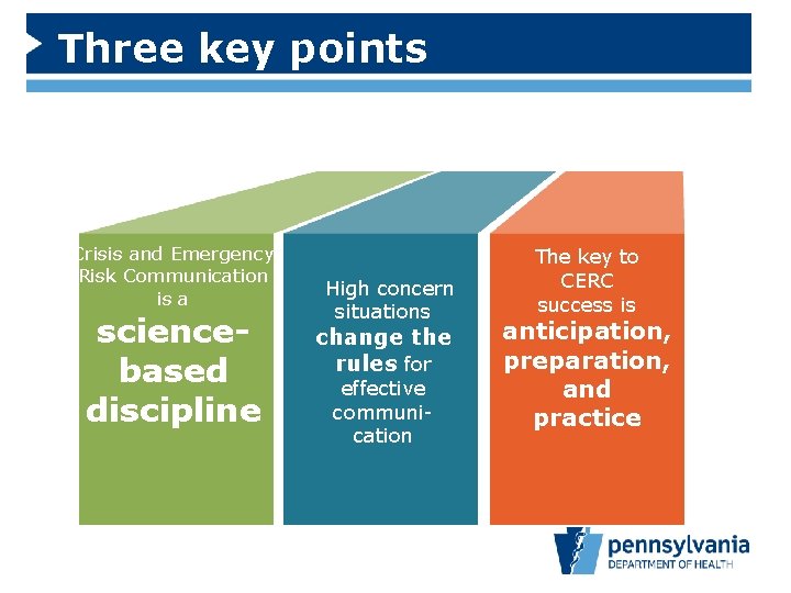 Three key points Crisis and Emergency Risk Communication is a sciencebased discipline High concern