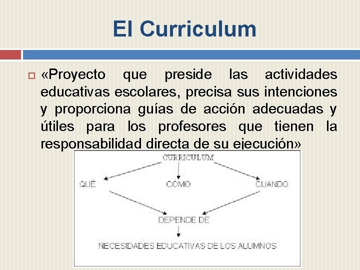 El Curriculum «Proyecto que preside las actividades educativas escolares, precisa sus intenciones y proporciona