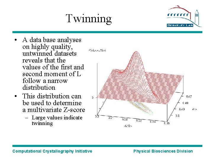 Twinning • A data base analyses on highly quality, untwinned datasets reveals that the