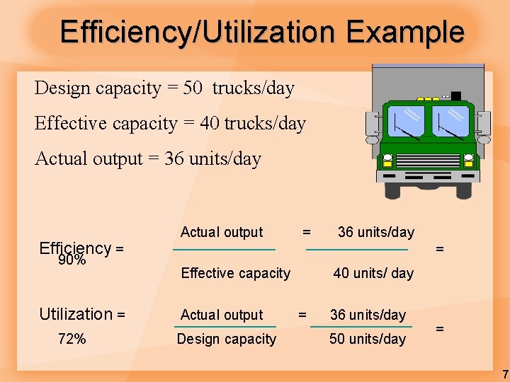 Efficiency/Utilization Example Design capacity = 50 trucks/day Effective capacity = 40 trucks/day Actual output