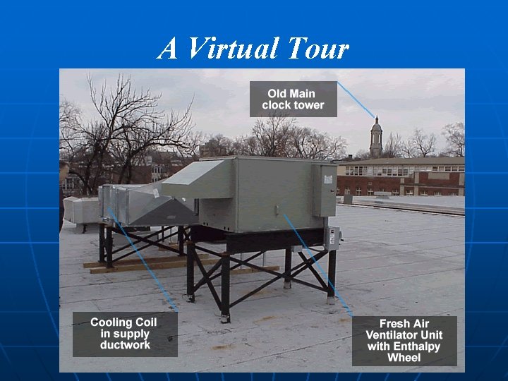 A Virtual Tour 