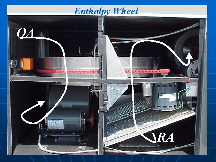 Enthalpy Wheel OA RA 