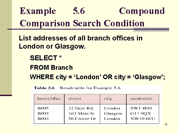 Example 5. 6 Compound Comparison Search Condition List addresses of all branch offices in