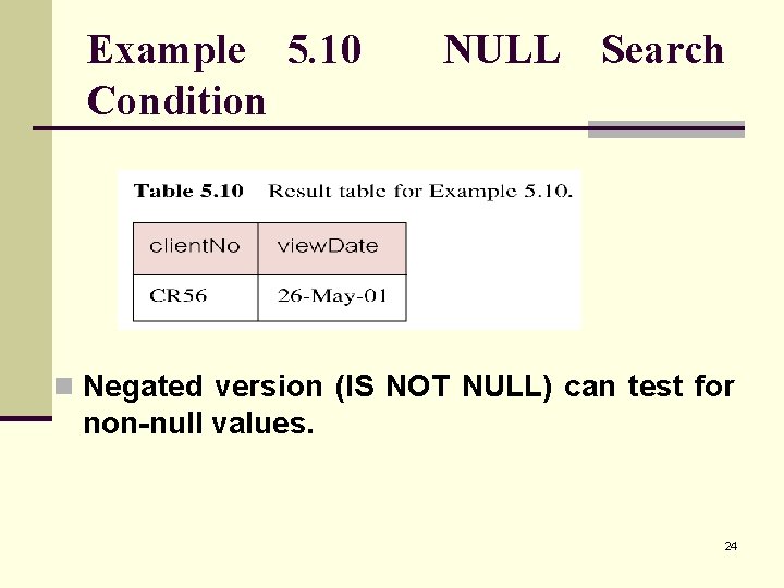 Example 5. 10 Condition NULL Search n Negated version (IS NOT NULL) can test