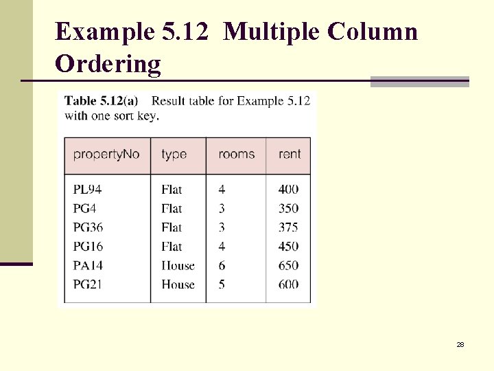 Example 5. 12 Multiple Column Ordering 28 