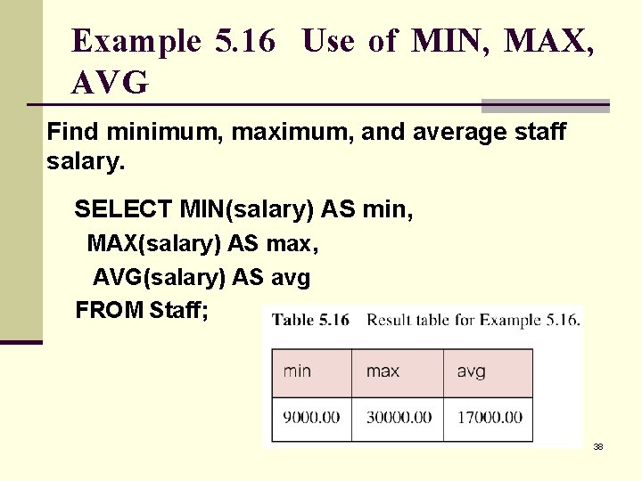 Example 5. 16 Use of MIN, MAX, AVG Find minimum, maximum, and average staff