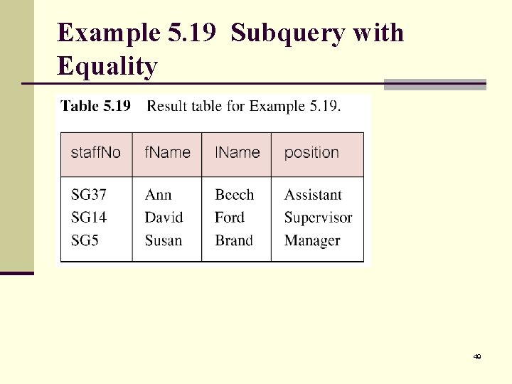 Example 5. 19 Subquery with Equality 49 