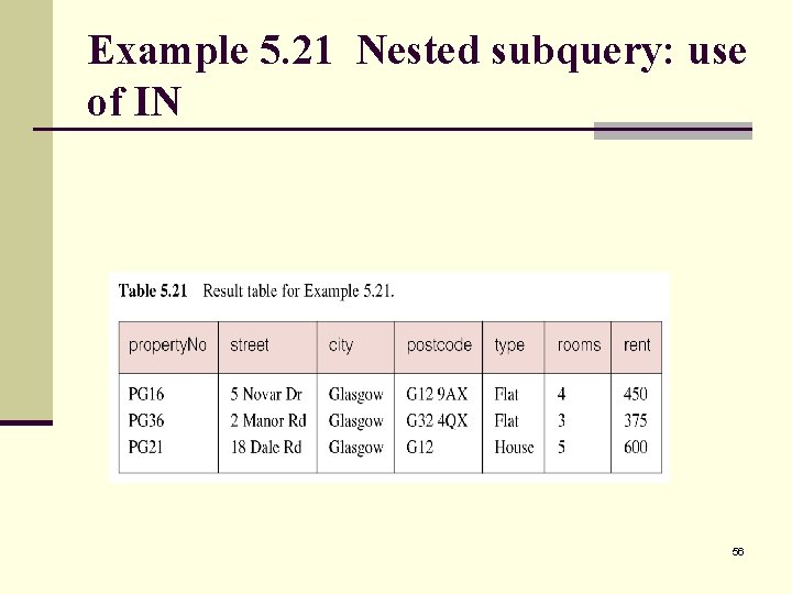 Example 5. 21 Nested subquery: use of IN 56 