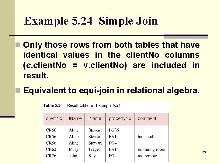 Example 5. 24 Simple Join n Only those rows from both tables that have