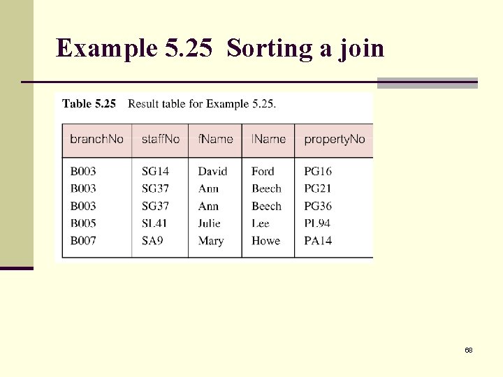 Example 5. 25 Sorting a join 68 