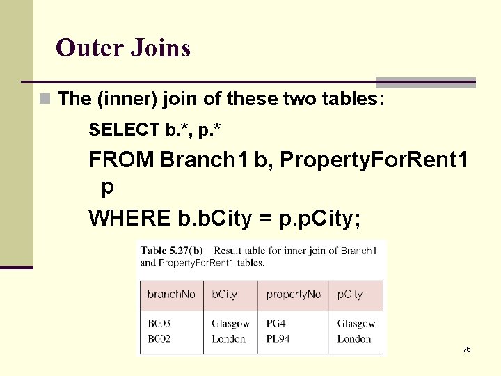 Outer Joins n The (inner) join of these two tables: SELECT b. *, p.