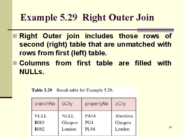 Example 5. 29 Right Outer Join n Right Outer join includes those rows of