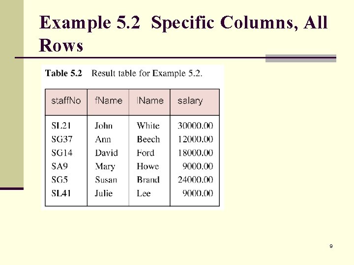 Example 5. 2 Specific Columns, All Rows 9 