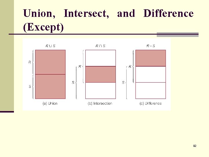 Union, Intersect, and Difference (Except) 92 