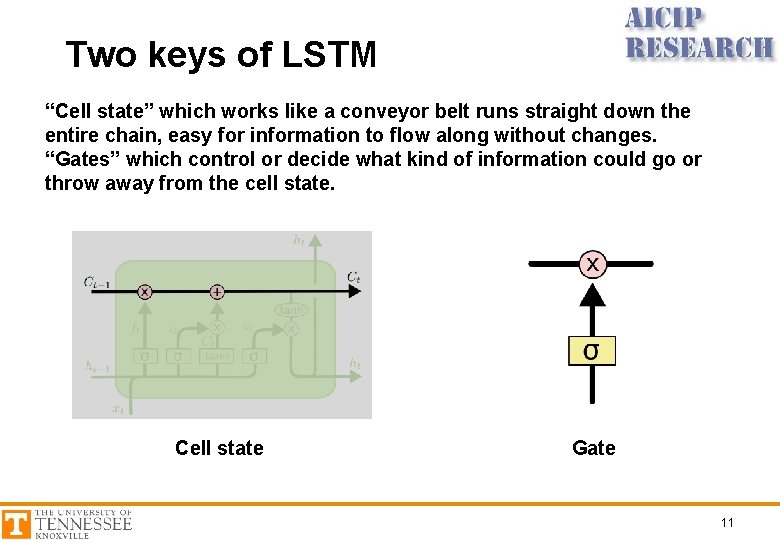 Two keys of LSTM “Cell state” which works like a conveyor belt runs straight