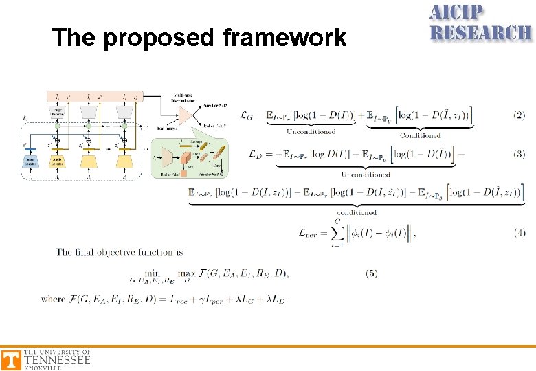  The proposed framework 