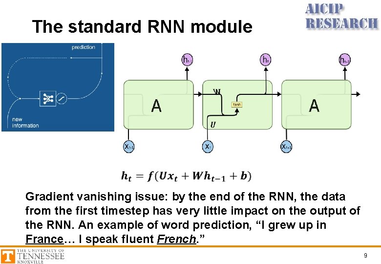 The standard RNN module Gradient vanishing issue: by the end of the RNN, the