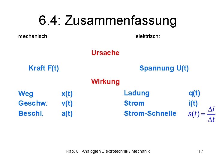 6. 4: Zusammenfassung mechanisch: elektrisch: Ursache Kraft F(t) Spannung U(t) Wirkung Weg Geschw. Beschl.