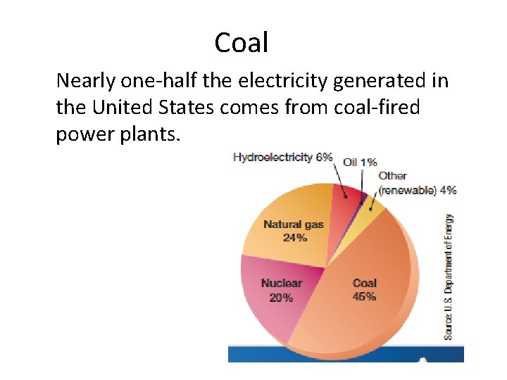 Coal • Nearly one-half the electricity generated in the United States comes from coal-fired