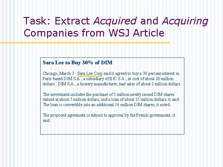 Information Extraction Rayid Ghani Ir Seminar 112800 What