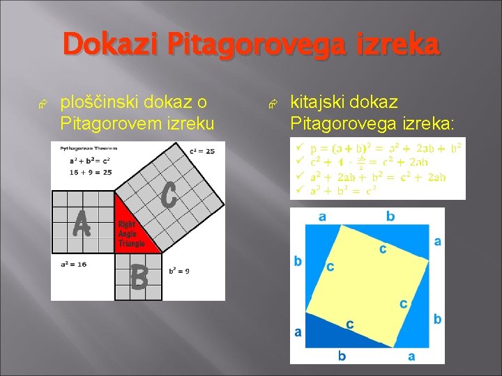 Dokazi Pitagorovega izreka ploščinski dokaz o Pitagorovem izreku kitajski dokaz Pitagorovega izreka: Dokazi Pitagorovega izreka ploščinski dokaz o Pitagorovem izreku kitajski dokaz Pitagorovega izreka: