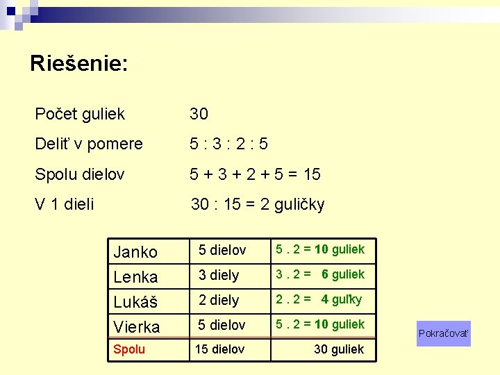Riešenie: Počet guliek 30 Deliť v pomere 5: 3: 2: 5 Spolu dielov 5 Riešenie: Počet guliek 30 Deliť v pomere 5: 3: 2: 5 Spolu dielov 5