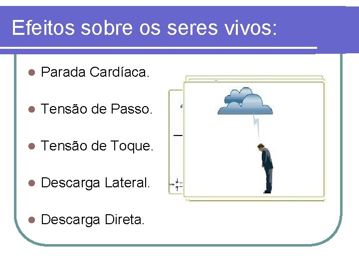Efeitos sobre os seres vivos: l Parada Cardíaca. l Tensão de Passo. l Tensão Efeitos sobre os seres vivos: l Parada Cardíaca. l Tensão de Passo. l Tensão