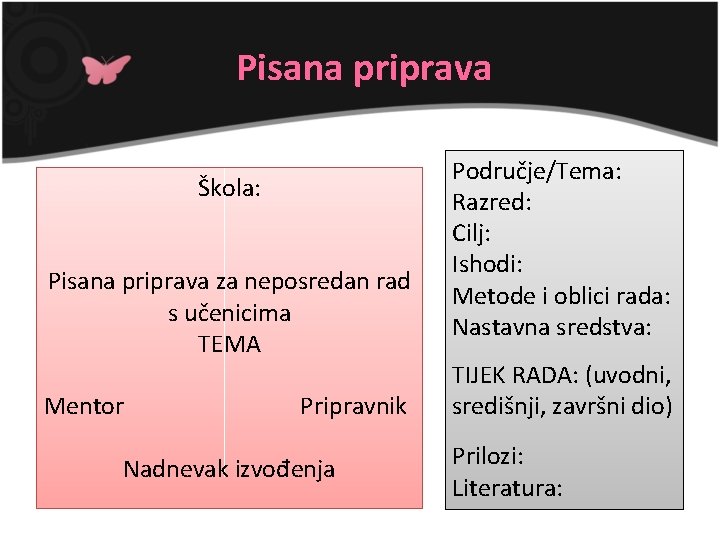 Pisana priprava Škola: Pisana priprava za neposredan rad s učenicima TEMA Mentor Pripravnik Pisana priprava Škola: Pisana priprava za neposredan rad s učenicima TEMA Mentor Pripravnik