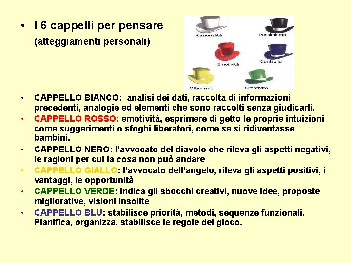 • I 6 cappelli per pensare (atteggiamenti personali) • • • CAPPELLO BIANCO: • I 6 cappelli per pensare (atteggiamenti personali) • • • CAPPELLO BIANCO:
