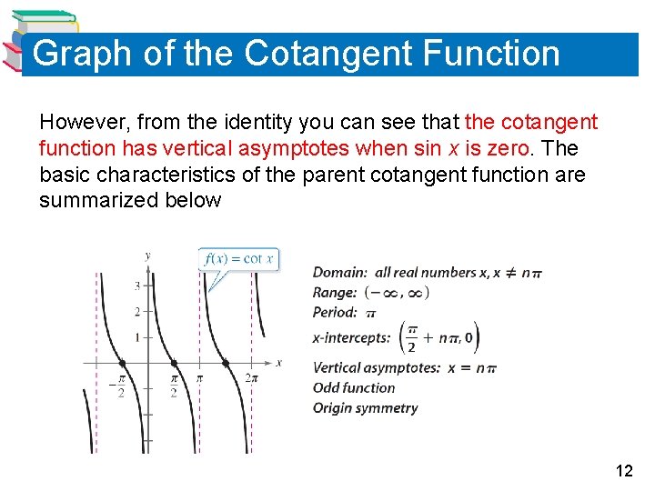 Graph of the Cotangent Function However, from the identity you can see that the