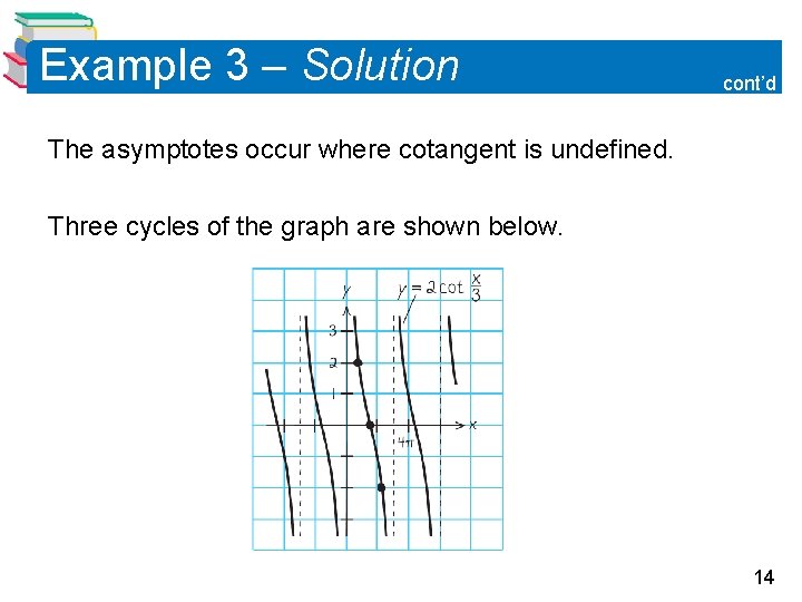 Example 3 – Solution cont’d The asymptotes occur where cotangent is undefined. Three cycles