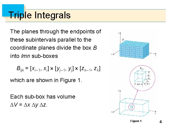 Triple Integrals The planes through the endpoints of these subintervals parallel to the coordinate