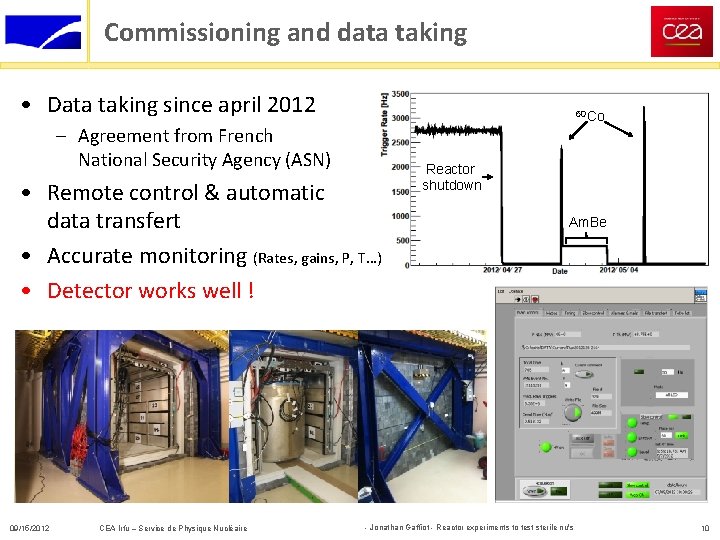 Commissioning and data taking • Data taking since april 2012 60 Co – Agreement