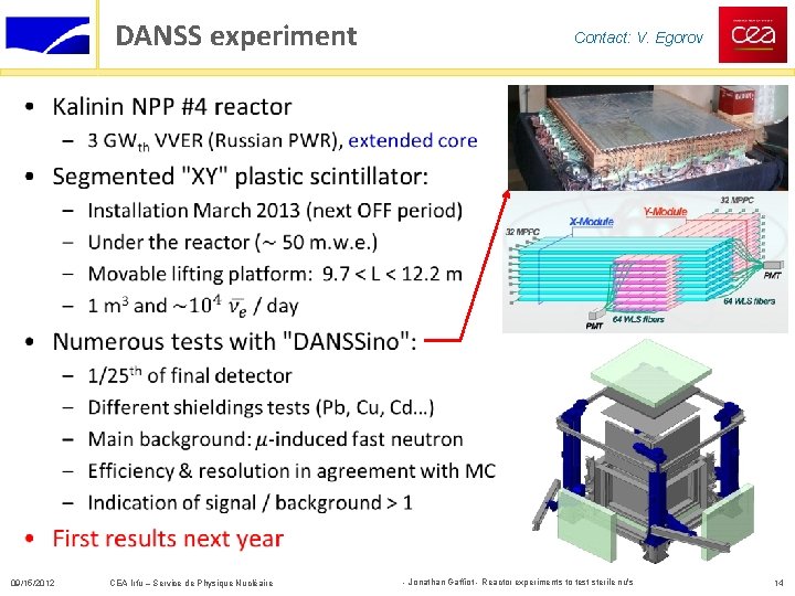 DANSS experiment Contact: V. Egorov • 09/15/2012 CEA Irfu – Service de Physique Nucléaire
