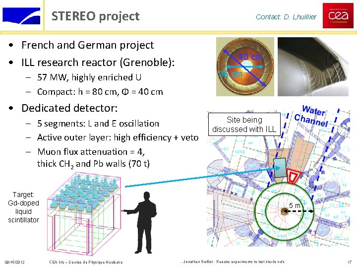 STEREO project Contact: D. Lhuillier • French and German project • ILL research reactor