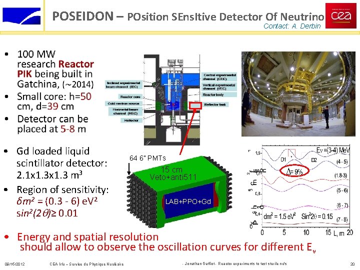 POSEIDON – POsition SEns. Itive Detector Of Neutrino Contact: A. Derbin • • Gd