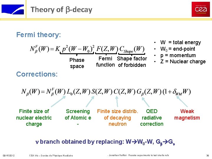 Theory of b-decay Fermi theory: Phase space Fermi Shape factor function of forbidden •