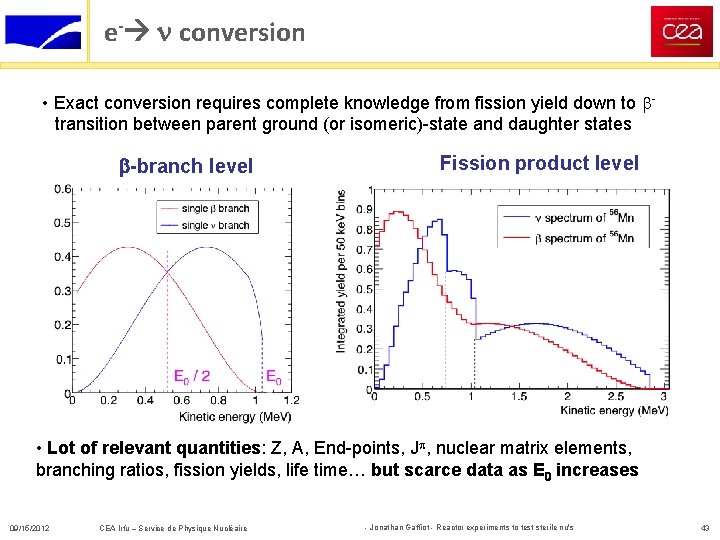 e- n conversion • Exact conversion requires complete knowledge from fission yield down to