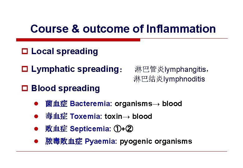 Course & outcome of Inflammation p Local spreading p Lymphatic spreading： 淋巴管炎lymphangitis， 淋巴结炎lymphnoditis p