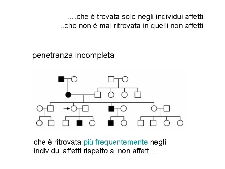 …. che è trovata solo negli individui affetti. . che non è mai ritrovata