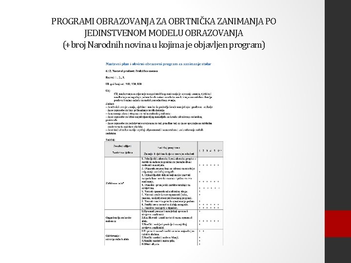 PROGRAMI OBRAZOVANJA ZA OBRTNIČKA ZANIMANJA PO JEDINSTVENOM MODELU OBRAZOVANJA (+broj Narodnih novina u kojima