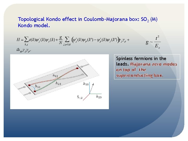 Topological Kondo effect in Coulomb-Majorana box: SO 2 (M) Kondo model. Spinless fermions in