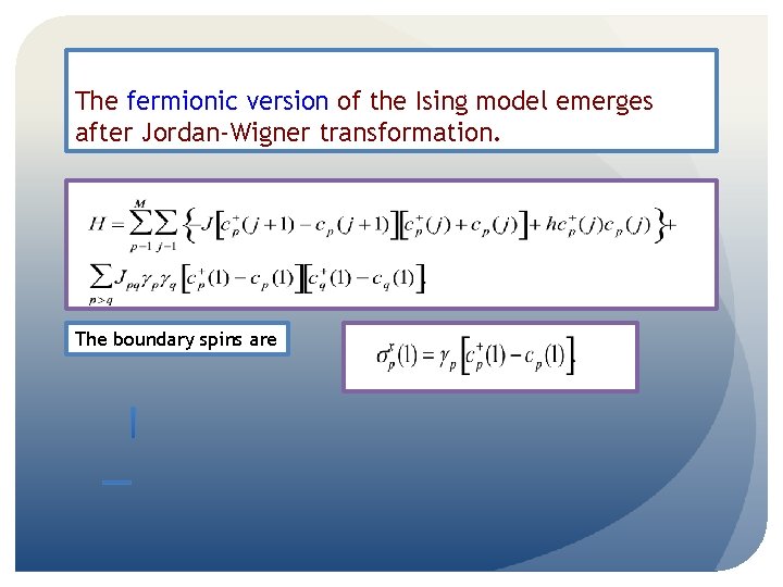 The fermionic version of the Ising model emerges after Jordan-Wigner transformation. The boundary spins