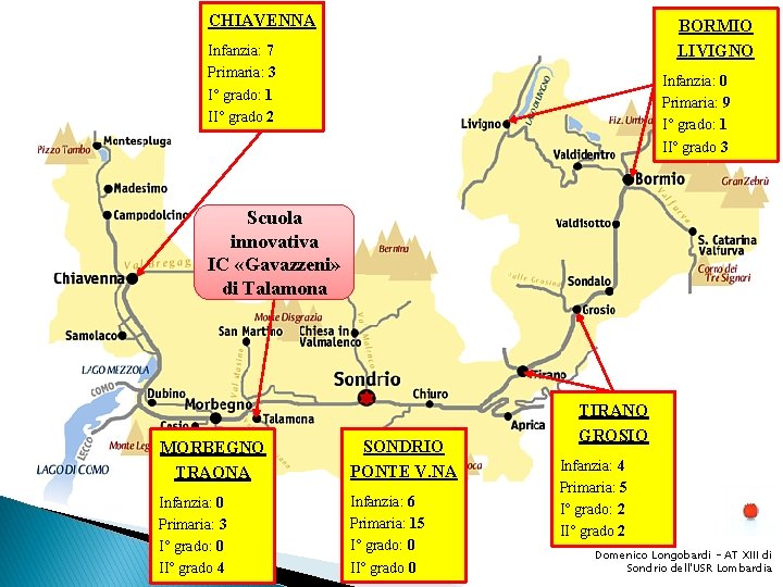 CHIAVENNA BORMIO LIVIGNO Infanzia: 7 Primaria: 3 I° grado: 1 II° grado 2 Infanzia: